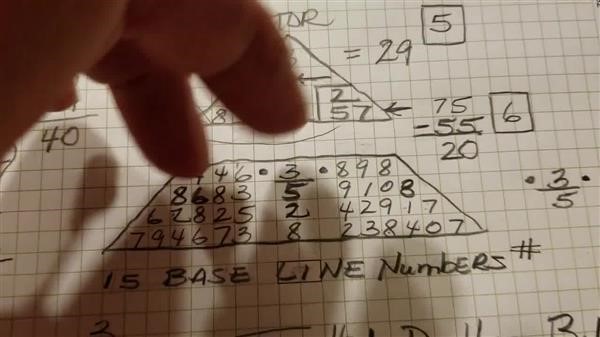 numerology name date birth 
      analysis